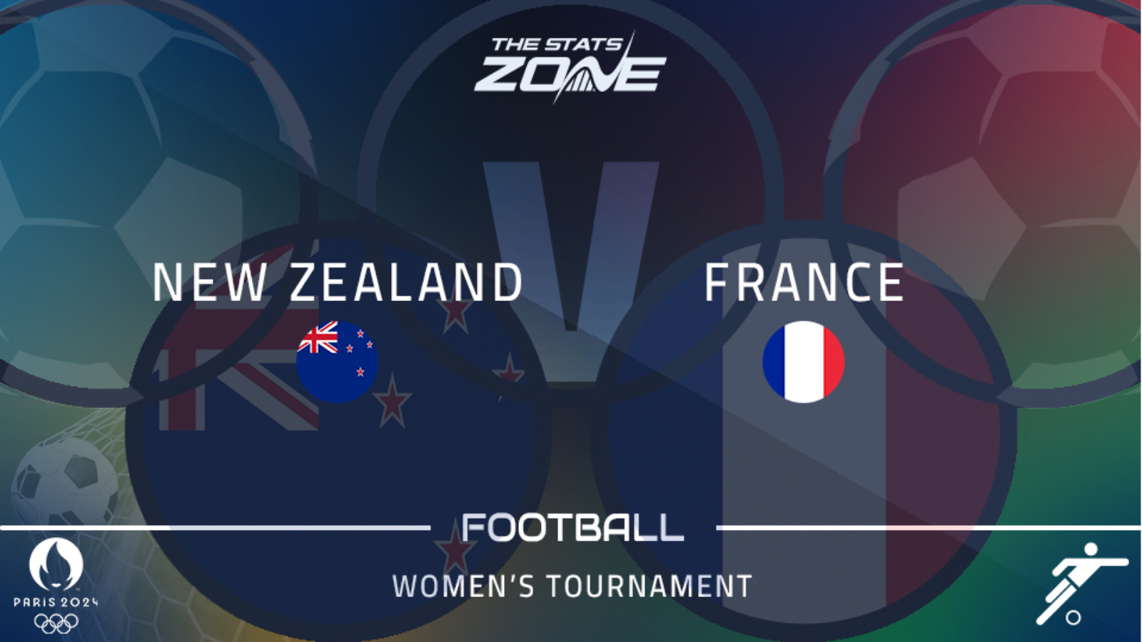 Selandia Baru vs Prancis