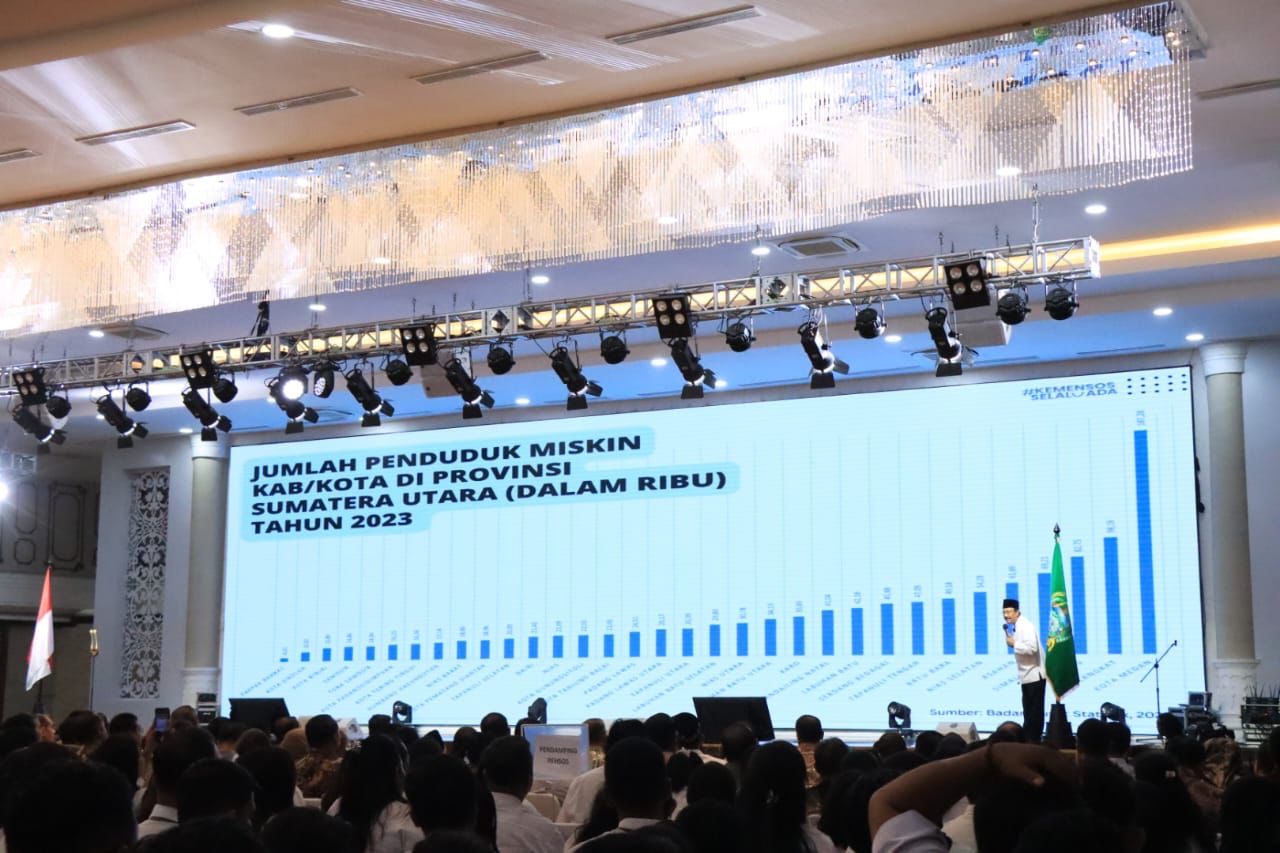 Program Sekolah Rakyat