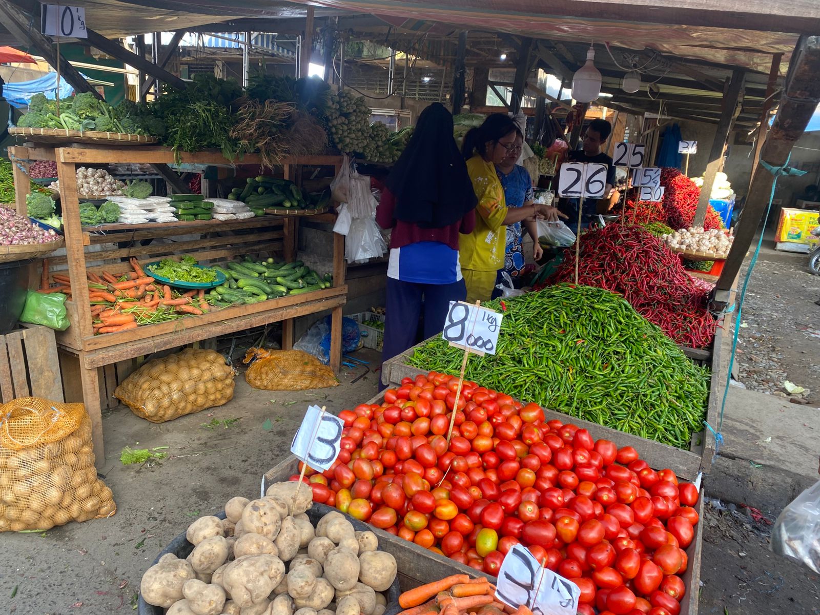 Harga Cabai di Sumut