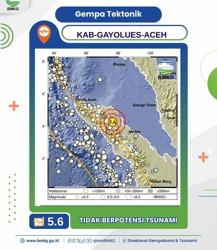 Gempa M Guncang Gayo Lues